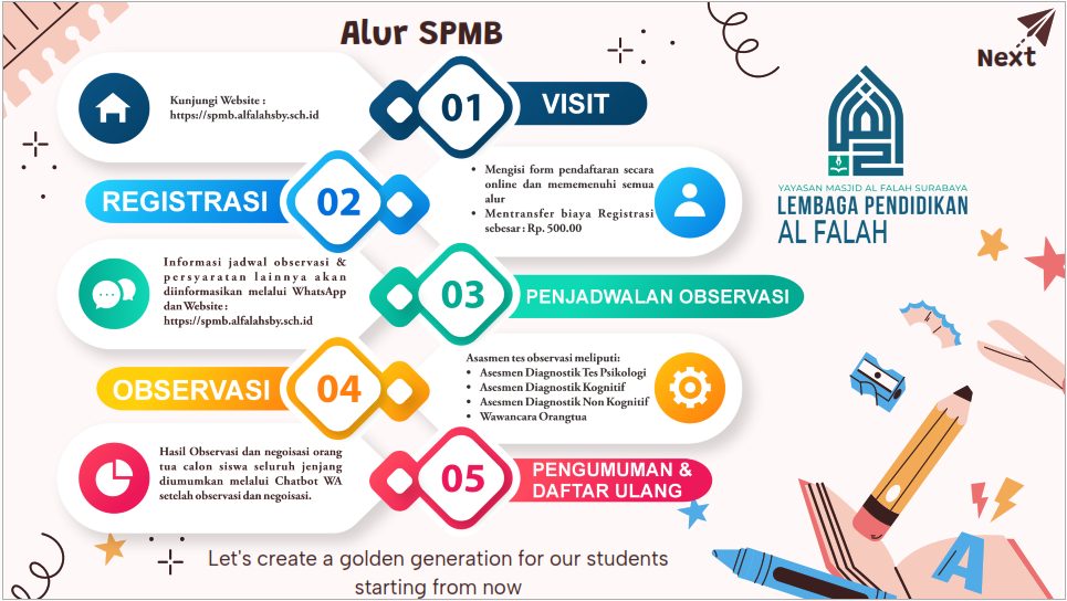 alur pendaftaran